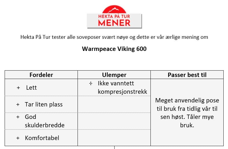 Warmpeace Viking 600<br> Temp-grense: -9°C