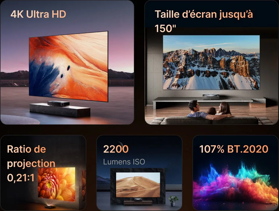 Formovie Theater Premium Vidéoprojecteurs ultra courte focale