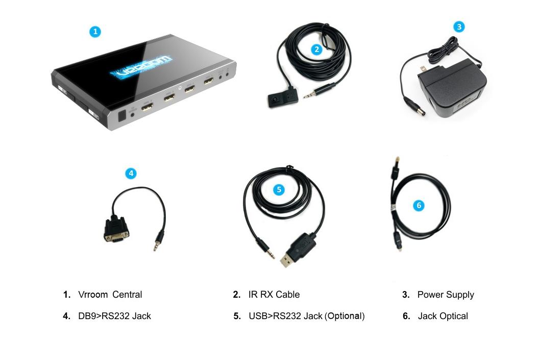 Matrix Switcher VRROOM 8K HDMI<br>HDFury 8K VRROOM 40Gbps