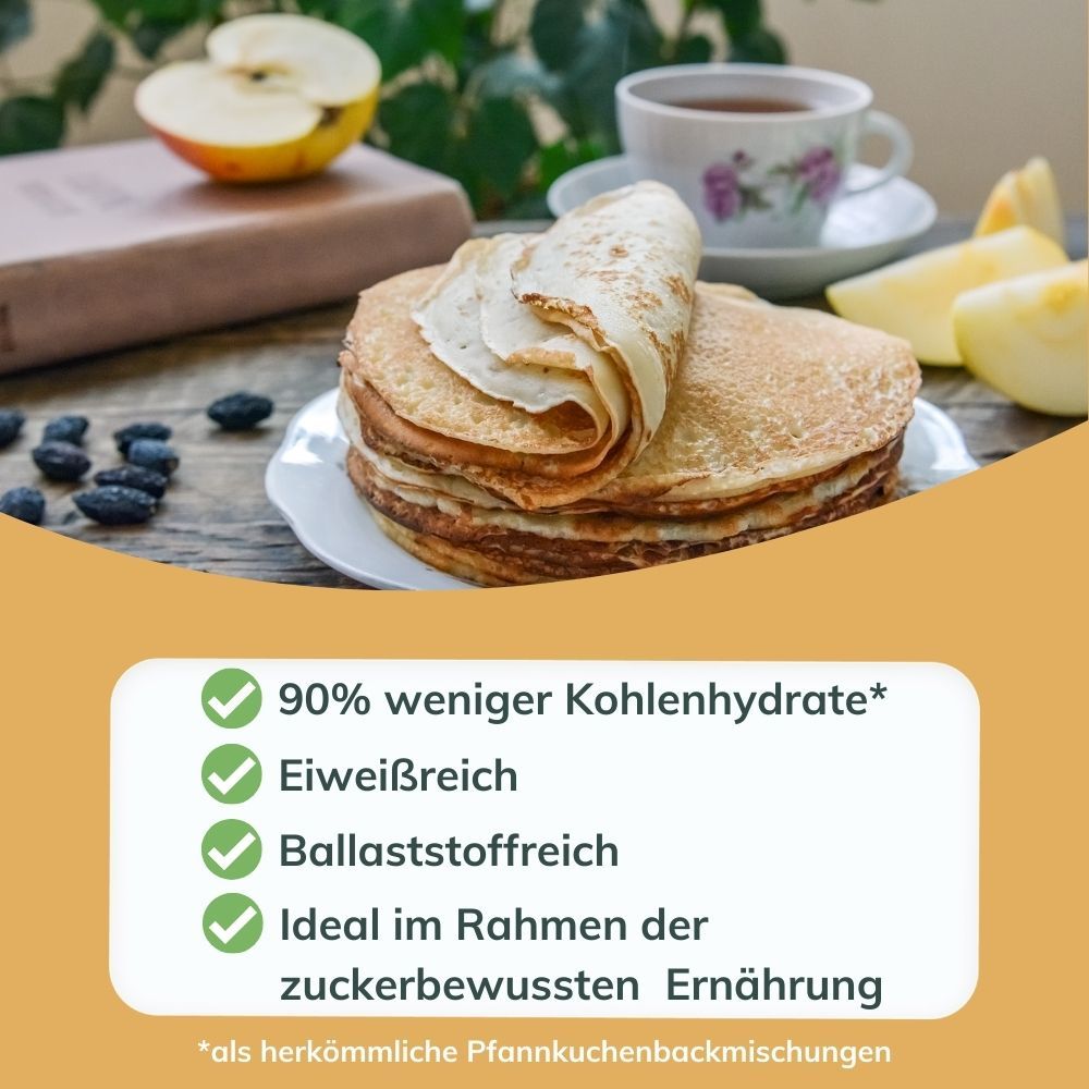Laibmann's kohlenhydratreduzierte Pfannkuchenteig-Backmischung