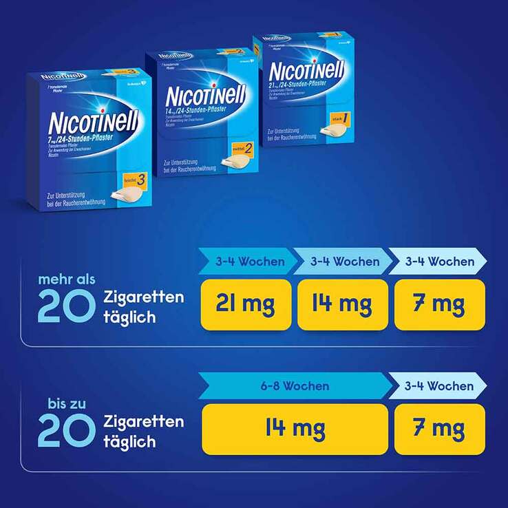 NICOTINELL 14 mg / 24-Stunden- Nikotinpflaster, Pflasterstärke Mittel (2), 14 St