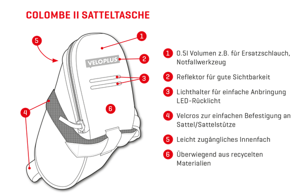 COLOMBE II Satteltasche  schwarz  0.5 L