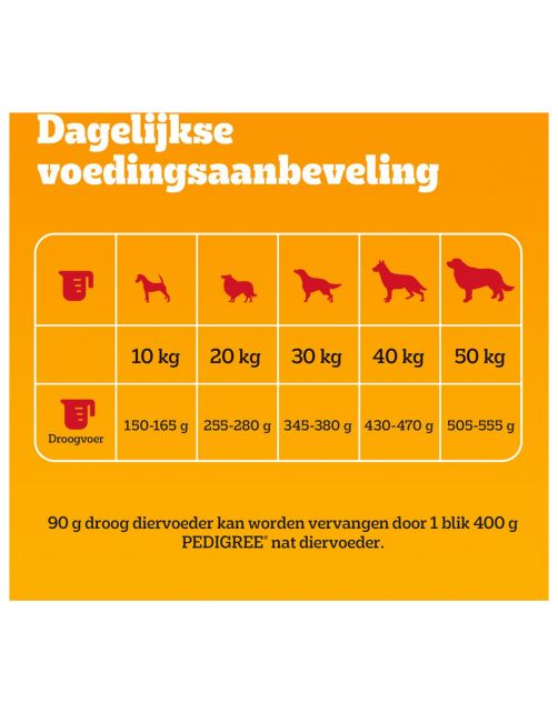 Pedigree Adult Kip&Groente - Hondenvoer