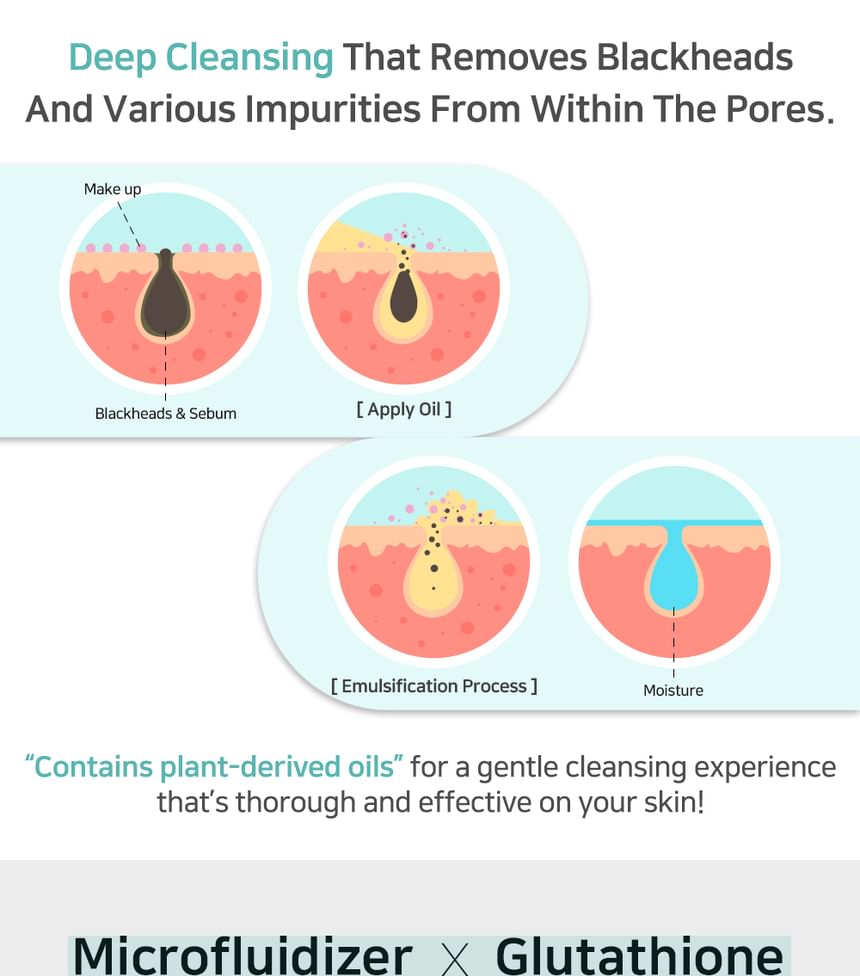 APLB - Glutathion Niacinamide Reinigende Balsem