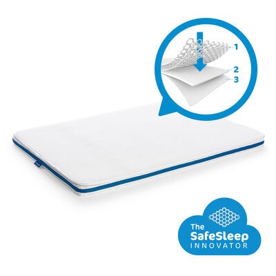 AeroSleep Evolution Madrass og 3D Madrasstrekk 60x120x10 Cm