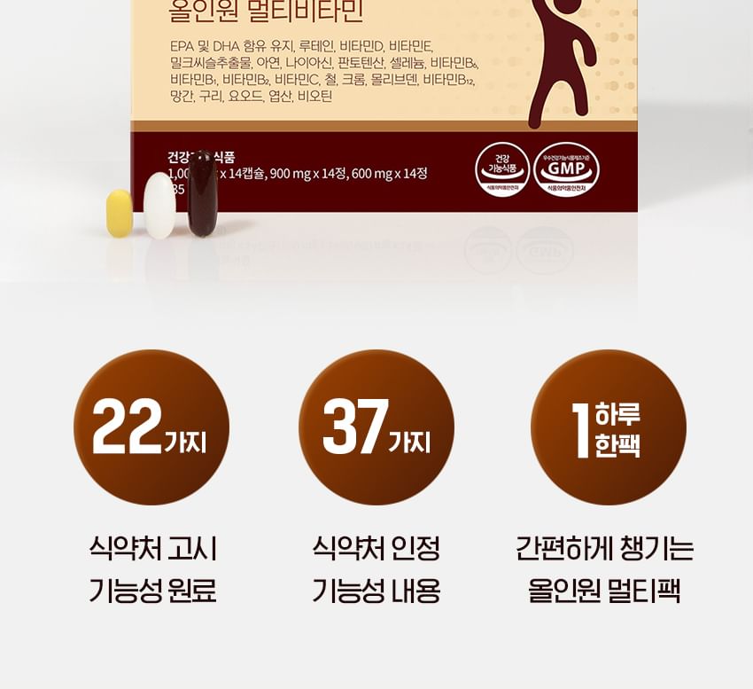 Vitamin Village - Perfect Immune Plus Mariadistel rTG Omega 3 Luteïne Alles-in-één Multivitamine