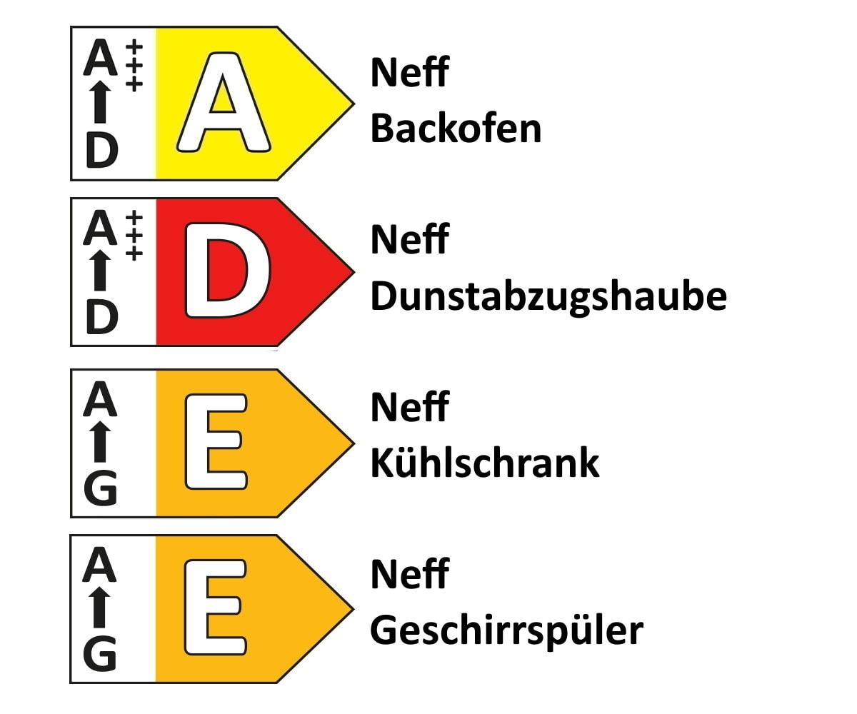 Einbauküche Sunta, jade, inkl. Neff Elektrogeräte