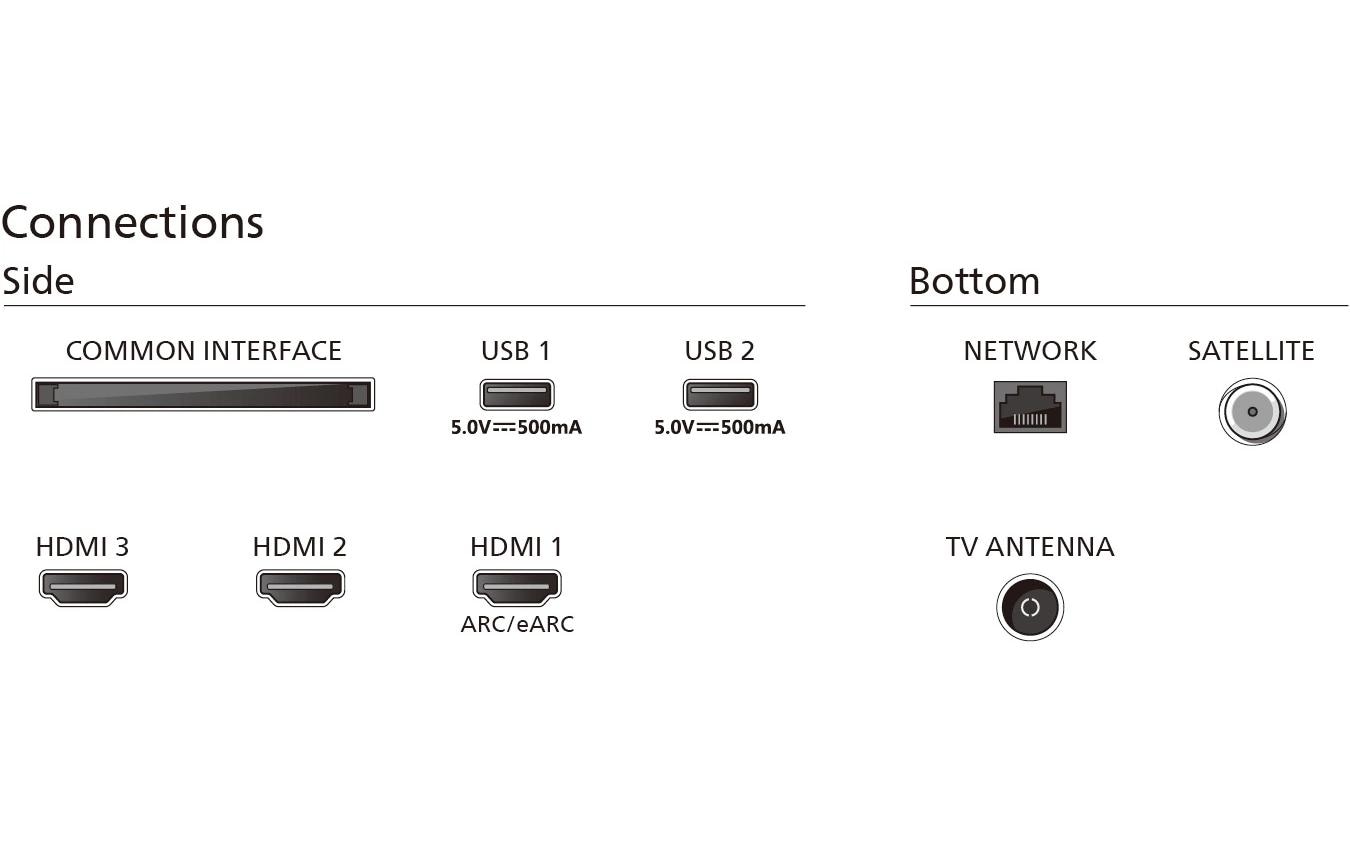 TV 50PUS8009/12 50