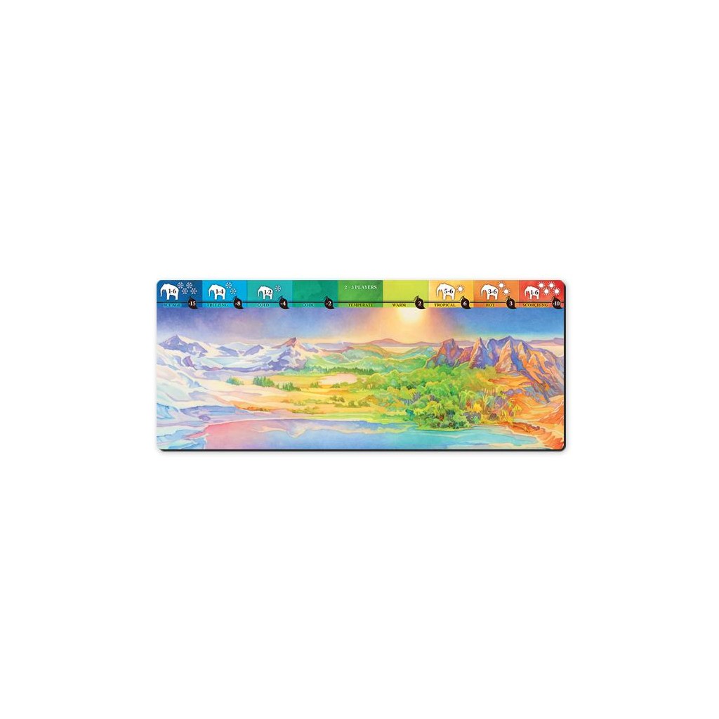 Playmat - Evolution : Climate