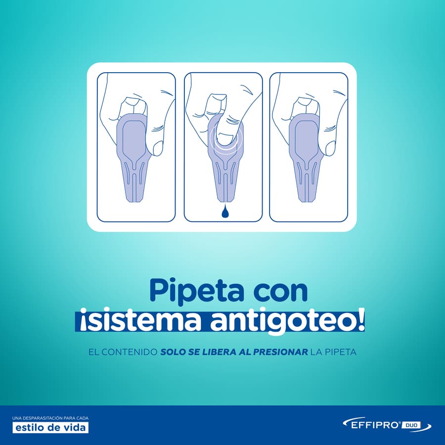 Pipetas antiparasitárias Effipro Duo para cães
