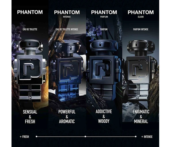 rabanne Phantom Eau de Toilette