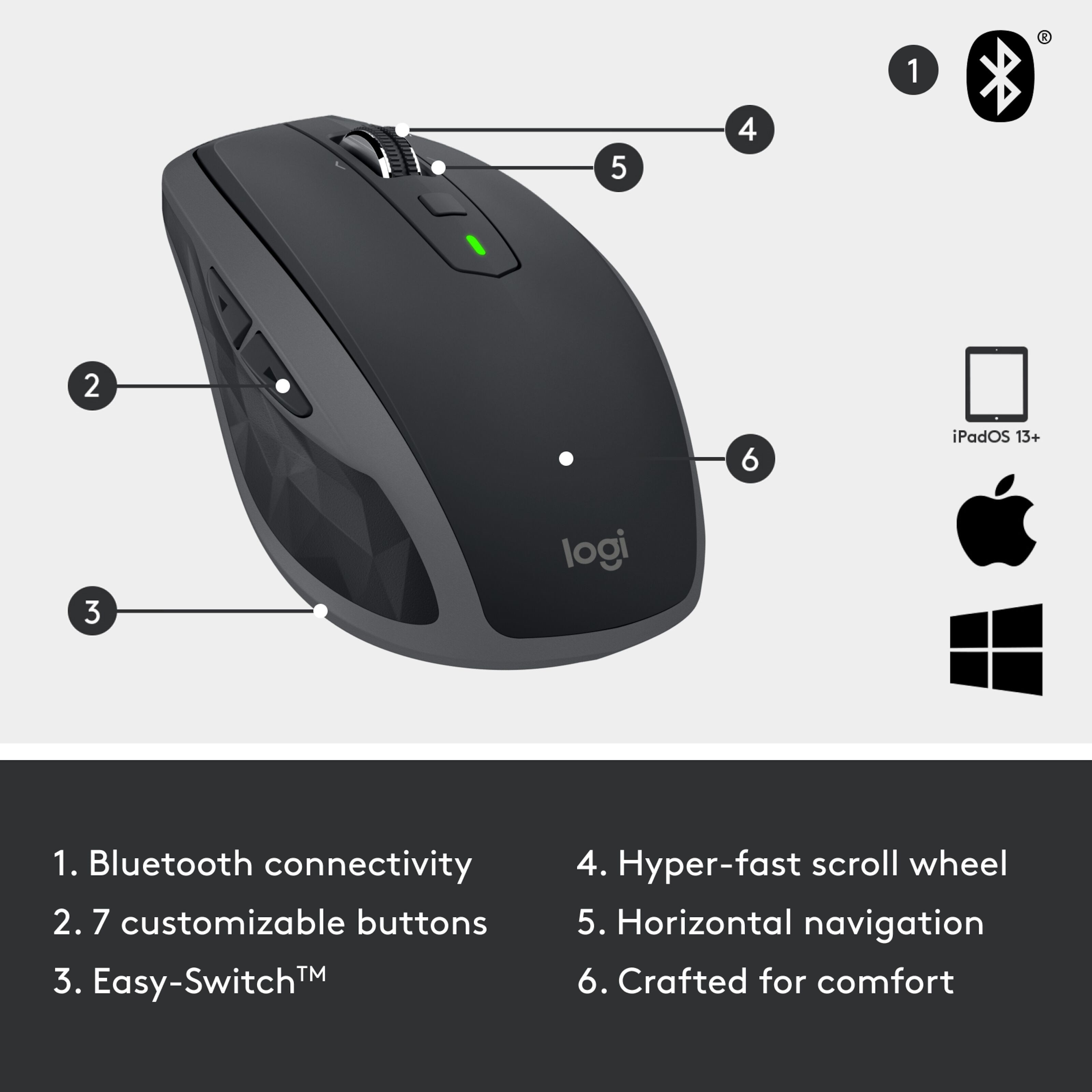 Logitech MX Anywhere 2s Trådløs datamus