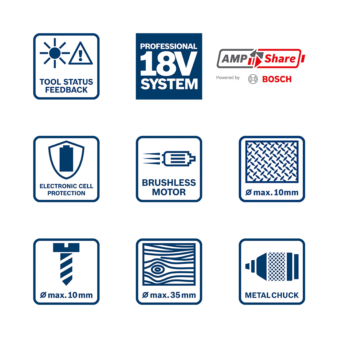 Bosch GSR 18V-45 (2x2,0Ah; 82AC; L-Case P+C) (0 601 9K3 205)