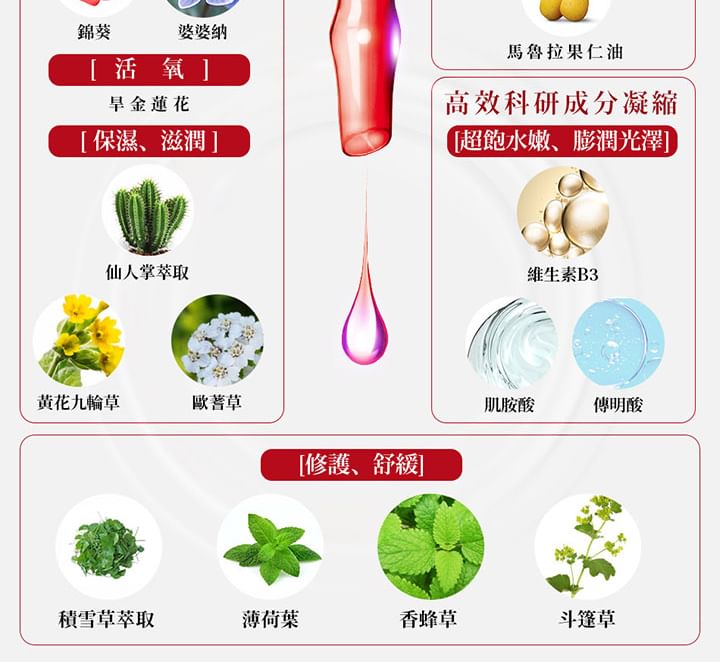 Mijn plan - Extra Ampul Sheet Mask