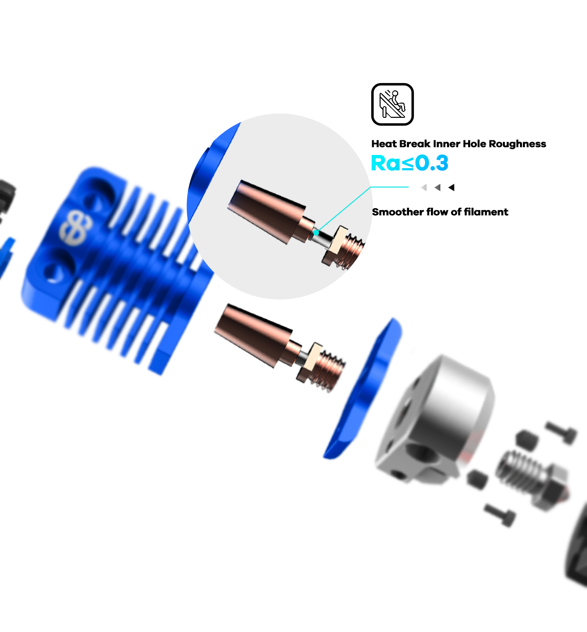 Phaetus  Dragonfly Hotend BMS, Blau    All-Metal Hotend für die gängisten DIY 3D Drucker