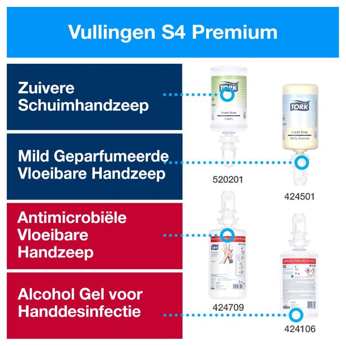Tork 460010 S4 zeepdispenser voor schuimzeep en antibacteriële handzeep S4 rvs (460010)