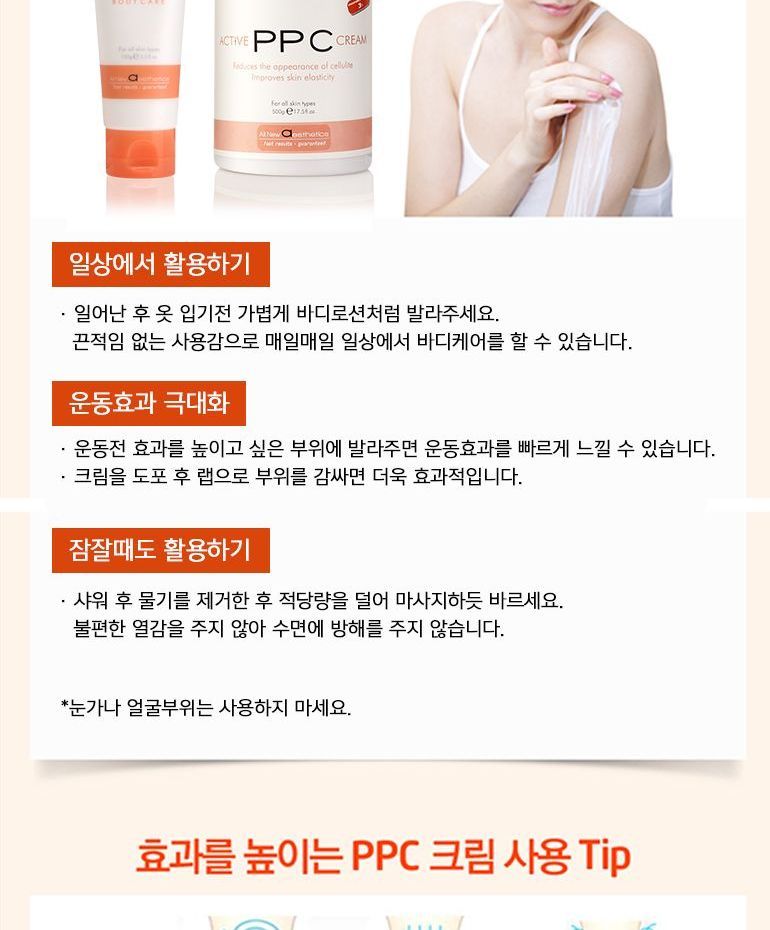 ANACIS - Actieve PPC-crème