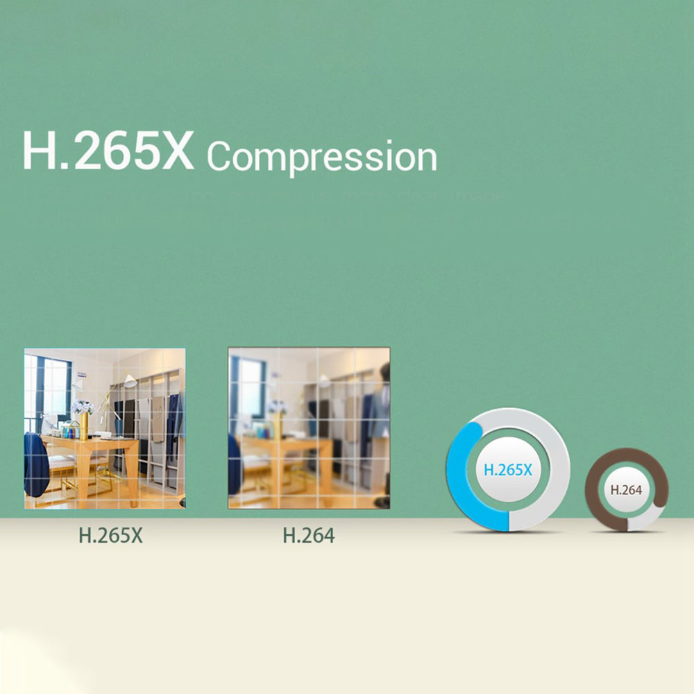 (3MP) 160° Indoor WiFi Internet IP Kamera 1296p IR Nachtsichtfunktion und Bewegungserkennung / Audio (iOS/Android) - Weiss