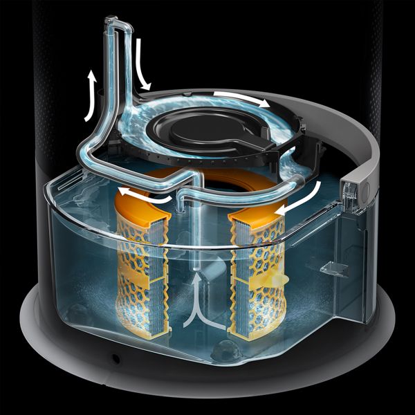 Purificador de Ar Dyson Humidify Cool Formaldehyde Branco / Dourado