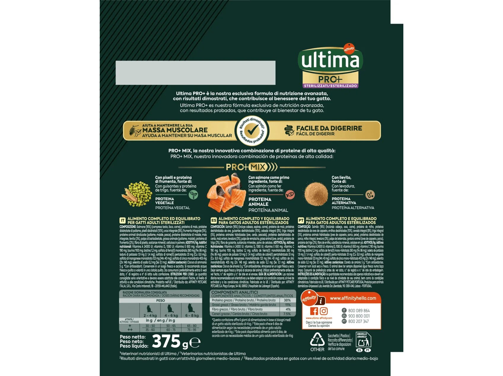 RAÇÃO GATO ESTERILIZADO ULTIMA PRO  SALMÃO 375G