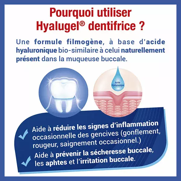 Hyalugel Dentifrice Acide Hyaluronique Inflammation des Gencives Goût Menthe-Citron 75ml