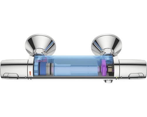 Grohe Quickfix douchemengkraan met thermostaat PRECISION TREND chroom 34229002