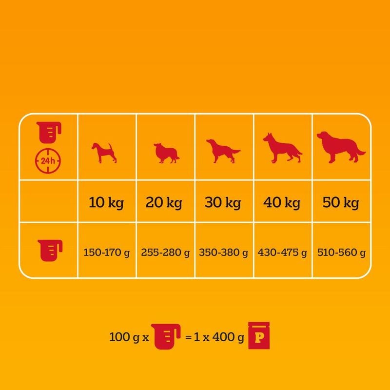 Pedigree Professional Nutrition Adult volaille, légumes