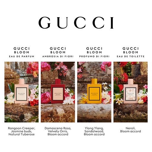 Gucci Bloom Eau De Toilette, 50 ml