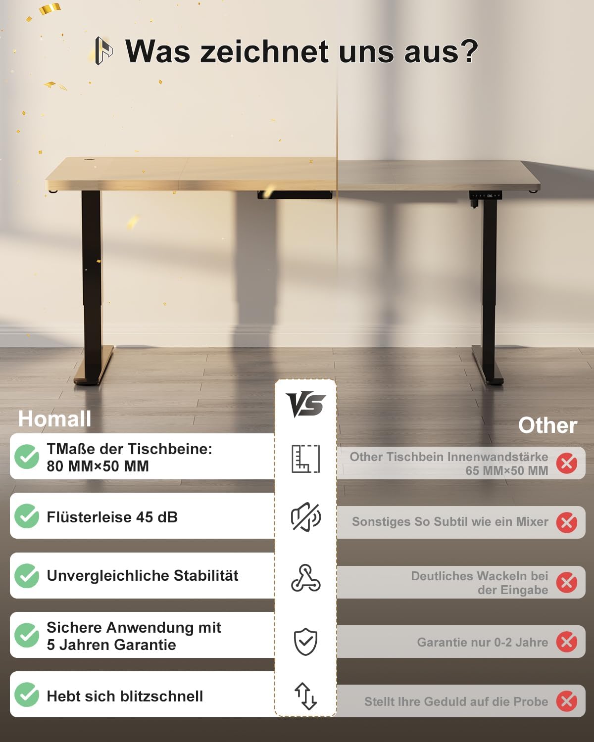 Homall Höhenverstellbarer Schreibtisch 200x80cm mit USB-A Ladeanschluss, Elektrischer Schreibtisch mit Kabel Management Tray, Standing Desk mit 3 Memory Funktion, Computertisch Beige+Schwarz