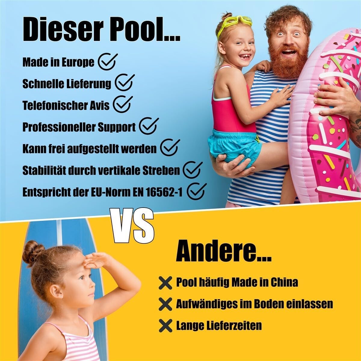 Planet Pool Premium Rundpool-Set Ø 3,50 x 1,20 m, frei aufstellbar, feuerverzinkte Stahlwand, UV-stabilisierte Innenhülle, Skimmer, Sandfilter mit 4 m³/h und 6-Wege-Ventil, Sicherheitsleiter