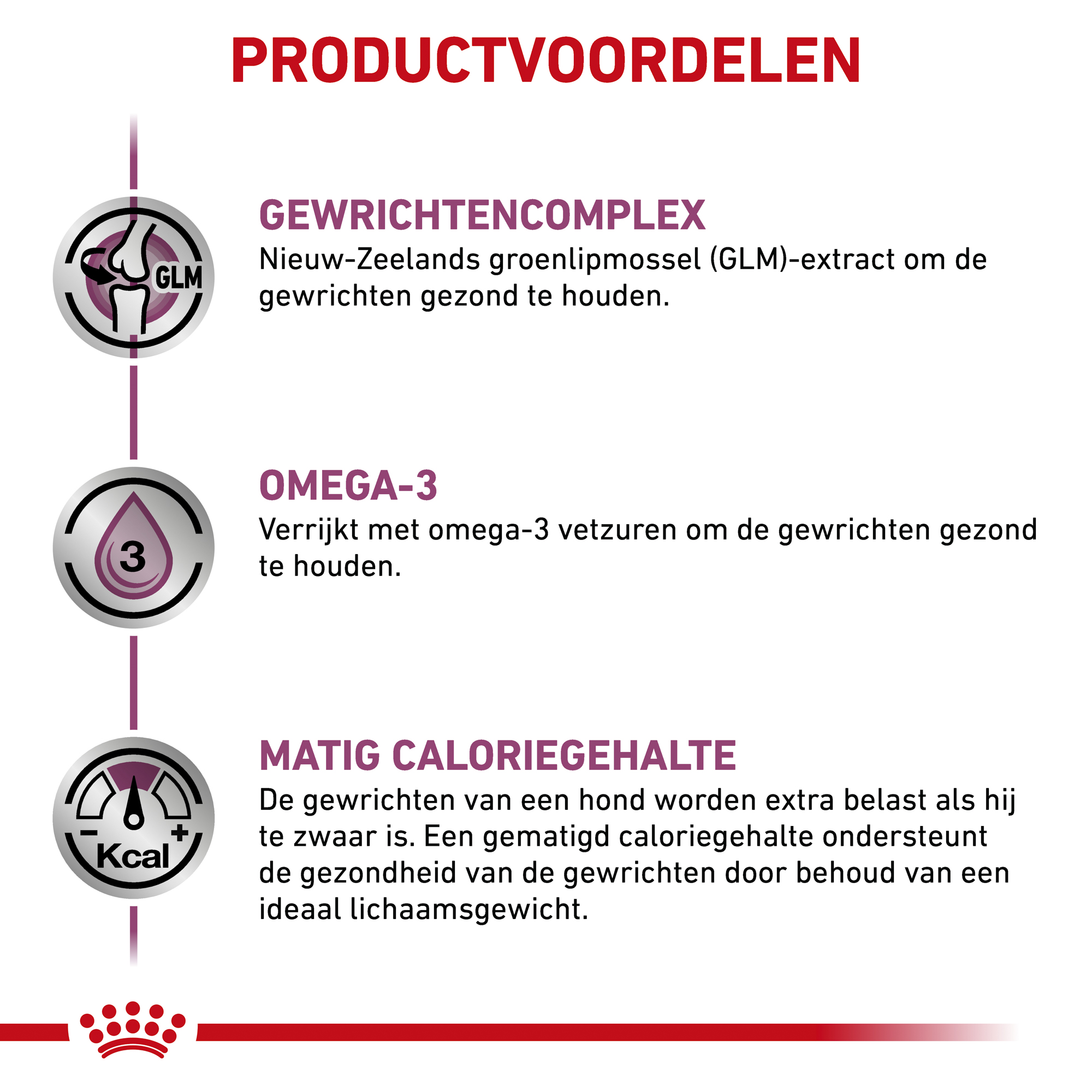 Royal Canin Mobility Support Hond