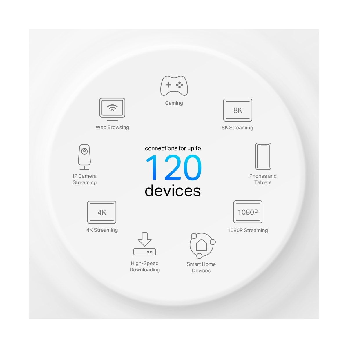 TP-Link Deco X10 4G+ AX1500 mesh router (1-pakk)