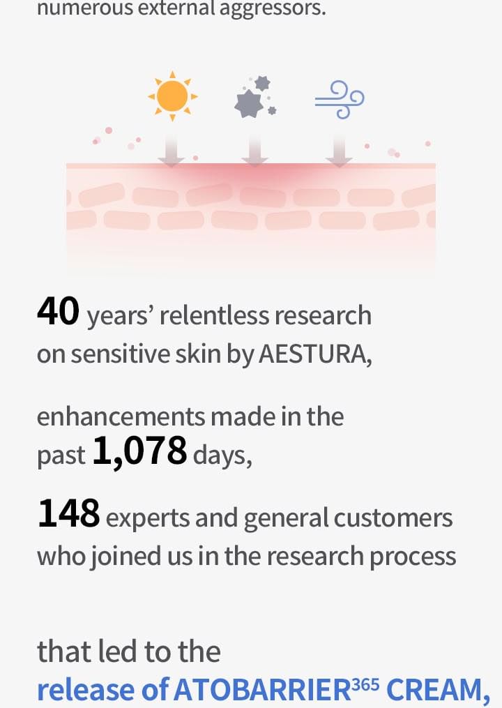 AESTURA - Ato Barrier 365 Cream