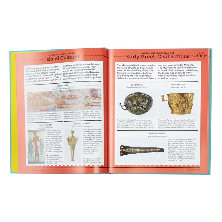 Phaidon Jeunesse The Ultimate Art Museum - Ferren Gipson