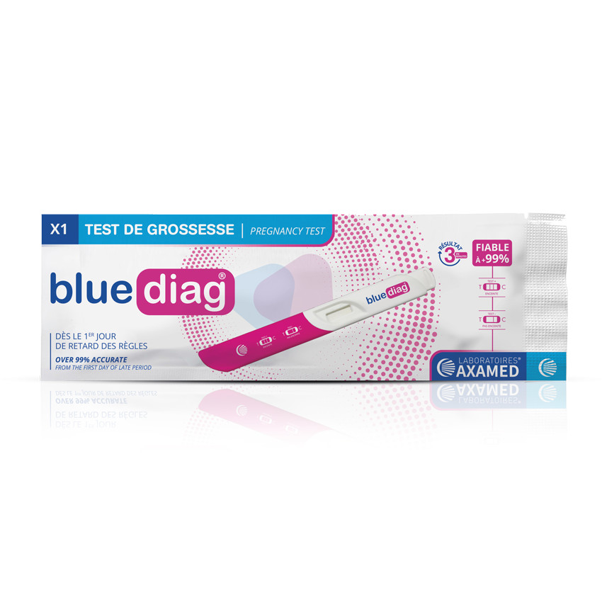 Test de grossesse