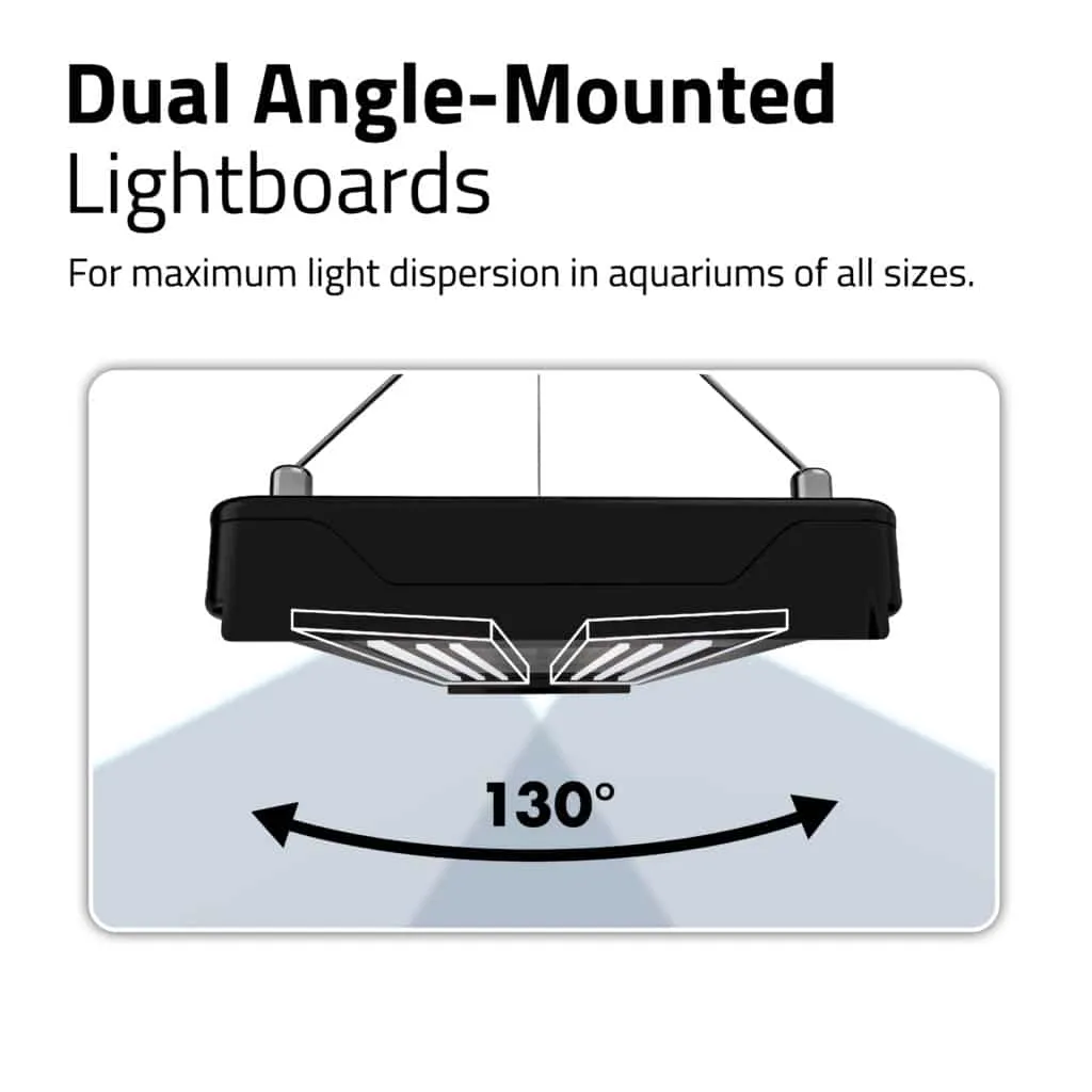 FL Plant Pro 4.0 LED 90W 88-124 cm