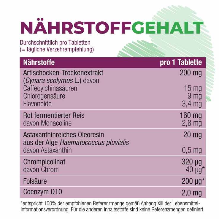 Armolipid Extra Tabletten mit Artischocke, 30 St