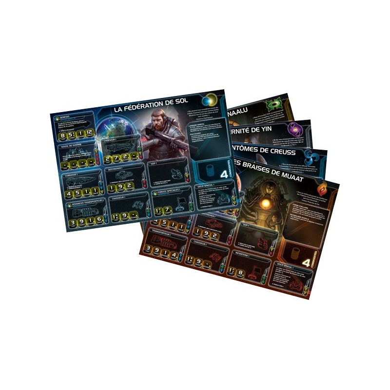Twilight Imperium - 4ème édition