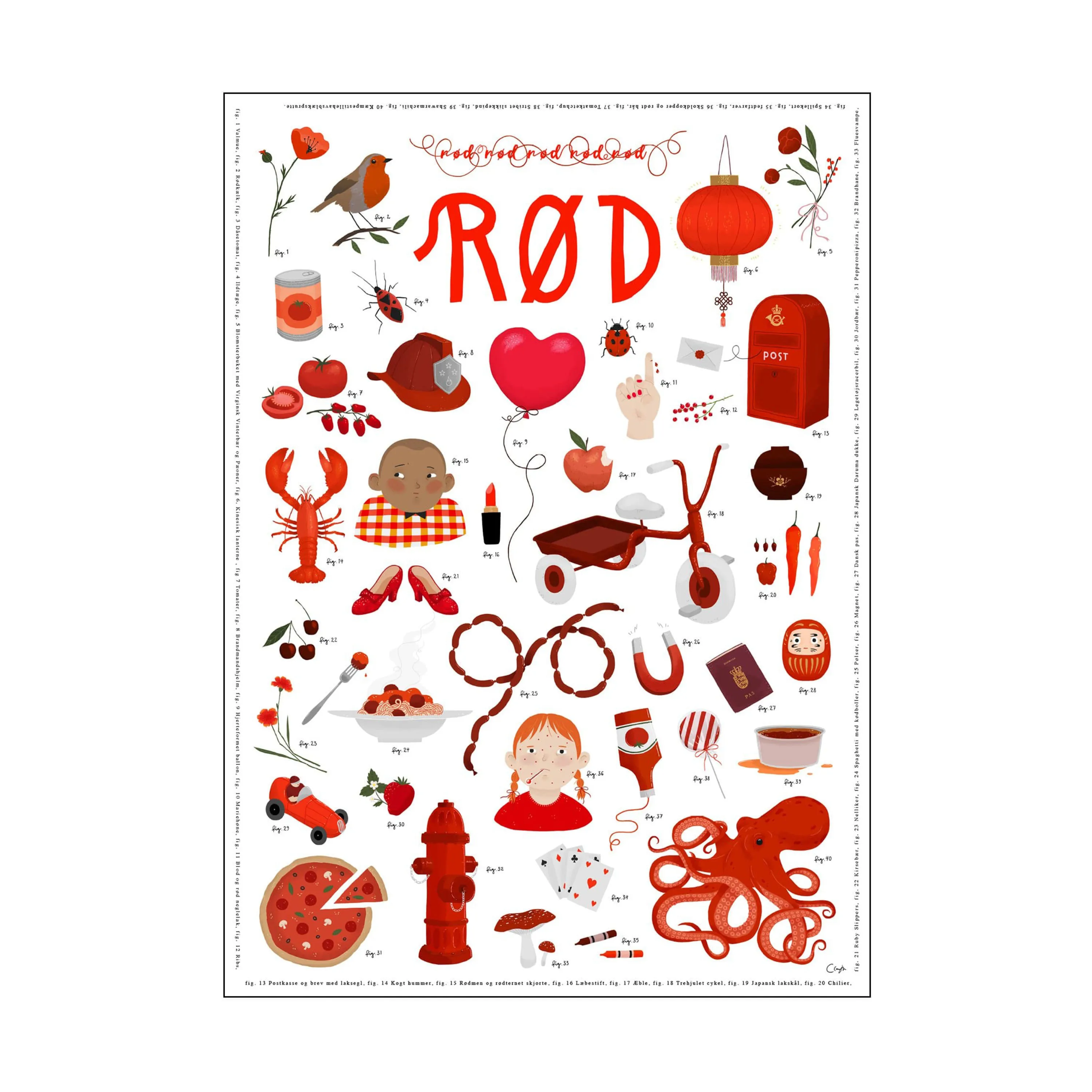 Poster&Frame Plakat - Yndlingsfarver
