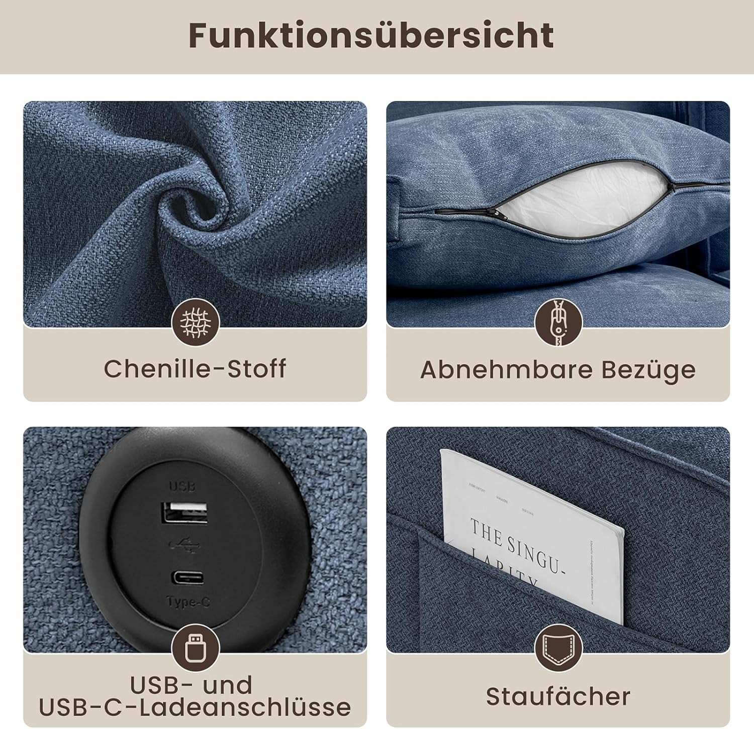250CM Convertible Sektionssofa Couch mit Chaise Lagerung, Moderne L-förmige Reversible Design, Bequeme Chenille Stoff, abnehmbare Kissenbezüge USB Type-C Ports (Blue, 3-sitzer L-Form)