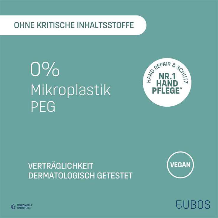 Eubos sensitive Hand Repair & Schutz Winter Care Collection Fuchs Sonderedition, 75 ml