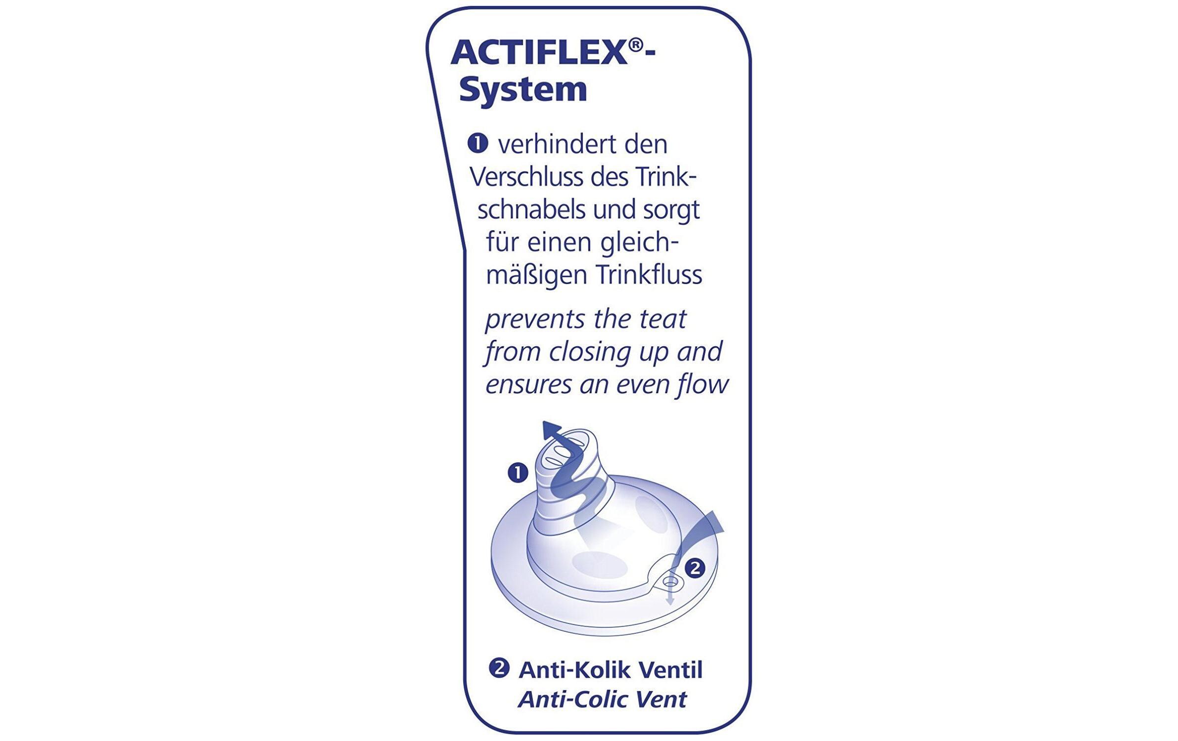 Trinklernflasche Kobold 150 mlTrinklernflasche