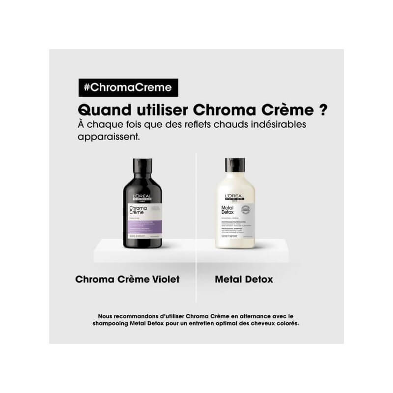 Duo blonde anti-reflet Chroma Crème L'Oréal Professionnel