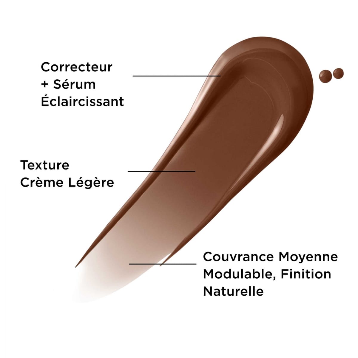 It Cosmetics Bye Bye Darkspots Concealer Correcteur de Teint + Sérum