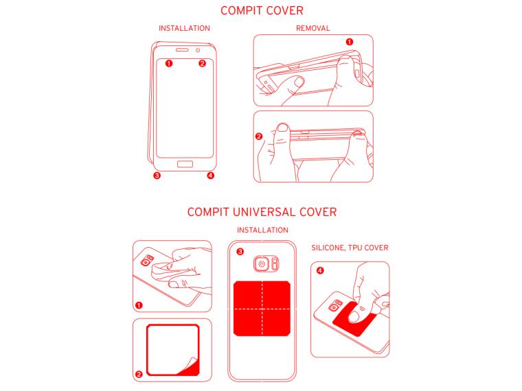 SKS Compit Universele Smartphone Bevestiging