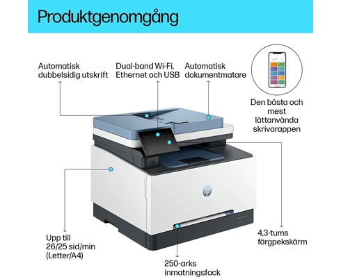 HP Color LaserJet Pro 3302fdw