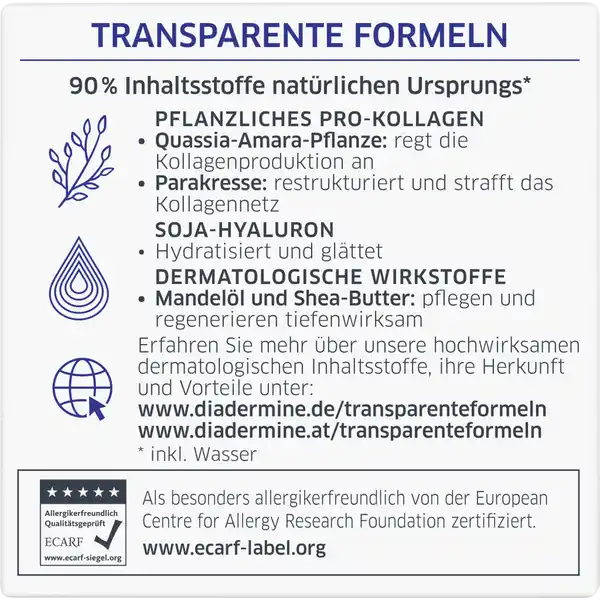 Lift+ Nutri-Lifting Nachtcreme