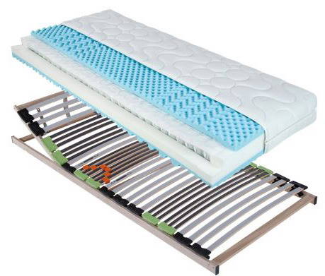 Sleeptex Matratzenset H2 SINA