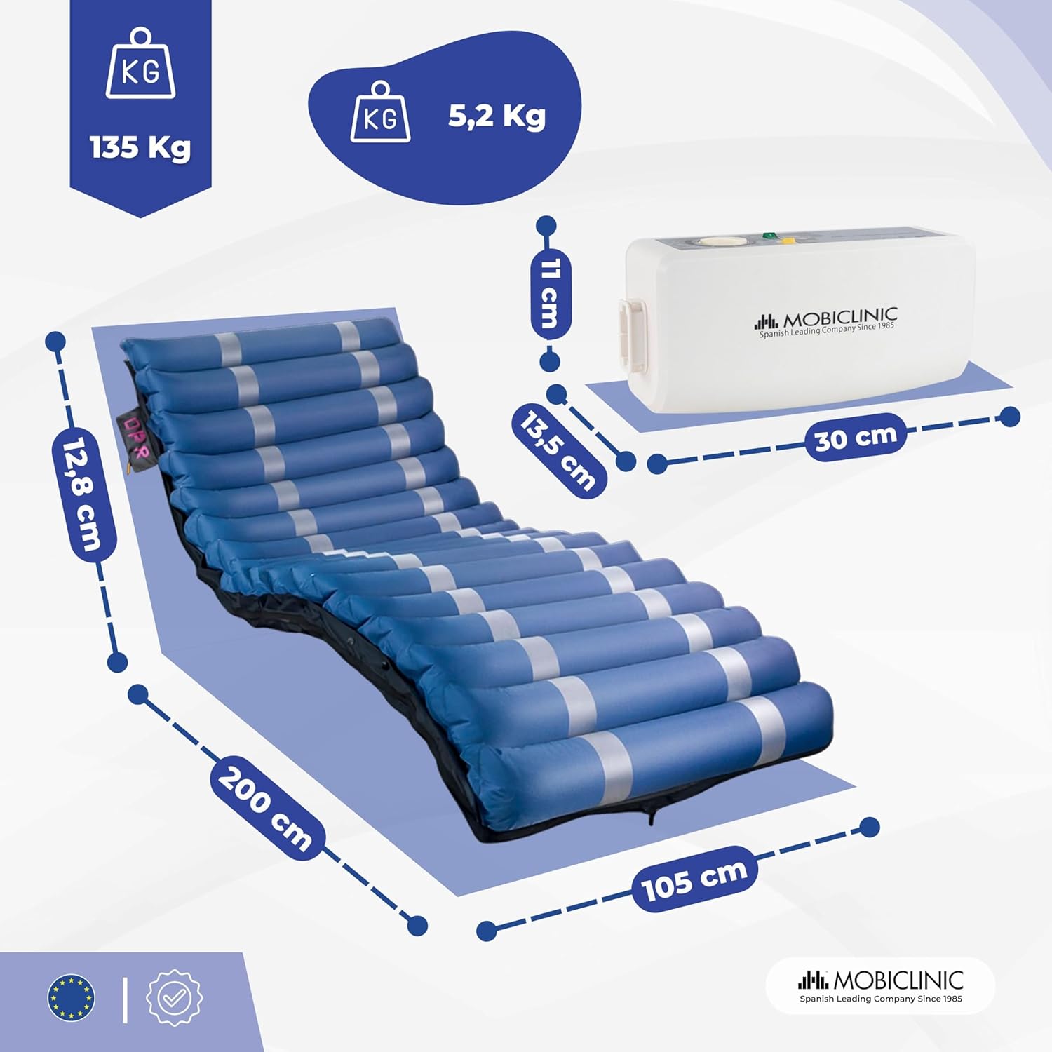 Mobiclinic® pro, Antidekubitusmatratze mit Luft, 200x105x12, 8, Mobi 3 Plus, Wechseldruckmatratze Kompressor, Geräuscharm, 105 cm breit, 17 luftzellen, Für dekubitus Grad i, Ii und iii, Blau