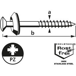 Vis étanches - PZ2 - Acier inoxydable